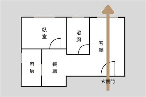 什麼是穿堂煞|穿堂煞是什麼？影響與化解方法一次搞懂，打造和諧居家風水